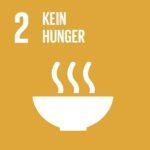 FACHTAG „SDG 2: Kein Hunger – Gesunde Ernährung und nachhaltige Landwirtschaft in Brandenburg”